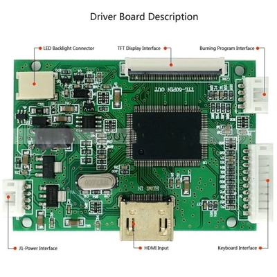 7.0 Inch TFT LCD Monitor 800X480 500cd/M2 Raspberry Pi Hdmi Touch Screen
