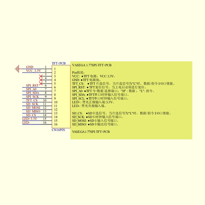 1.8 inch TFT LCD 1.77 Display Screen 128*160 with ST7735S/ILI9341V Driver IC Suitable