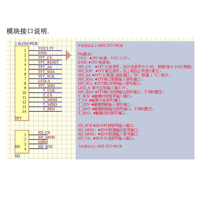 SPI Interface 2.4 Inch TFT LCD Display Screen 240*320 Driver Ili9341 for Touch Panel