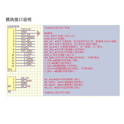 LCD Panel Module Type 2.8 inch 240*320 TFT LCD Display Screen with Ili9341 Driver