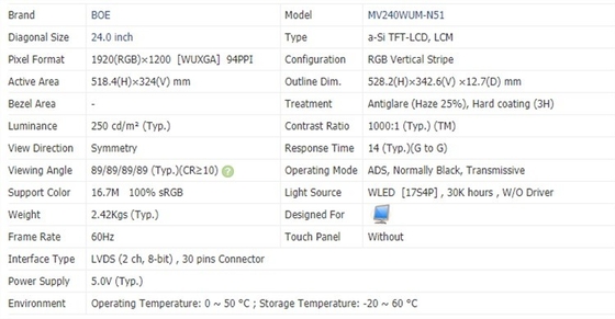 30 PIN 24 inch LCD Display MV240WUM-N51 with A grade screen and 1920*1200 resolution