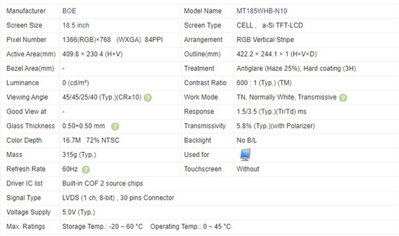 18.5 Inch TFT LCD Monitor MT185WHM-N10 1366 X RGB X 768 Touchscreen Lcd Panel