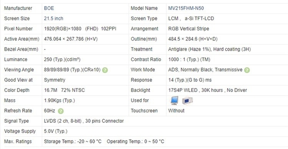 MV215FHM-N50 21.5 inch LCD Display with A Grade Screen and 1920 RGB *1080 Resolution