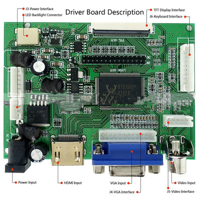 1024x600 Black TFT LCD 10.1in High Brightness 1000 Nits Outdoor Advertising LCD Display
