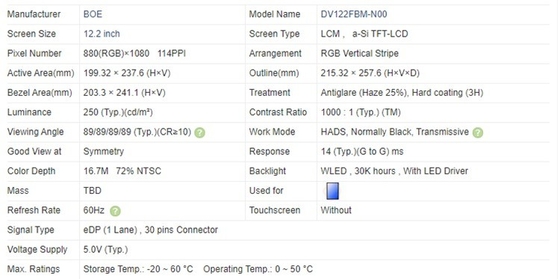 12.2 Inch TFT LCD Monitor 30PIN Industrial LCD Panel Screen 880 X RGB X 1080